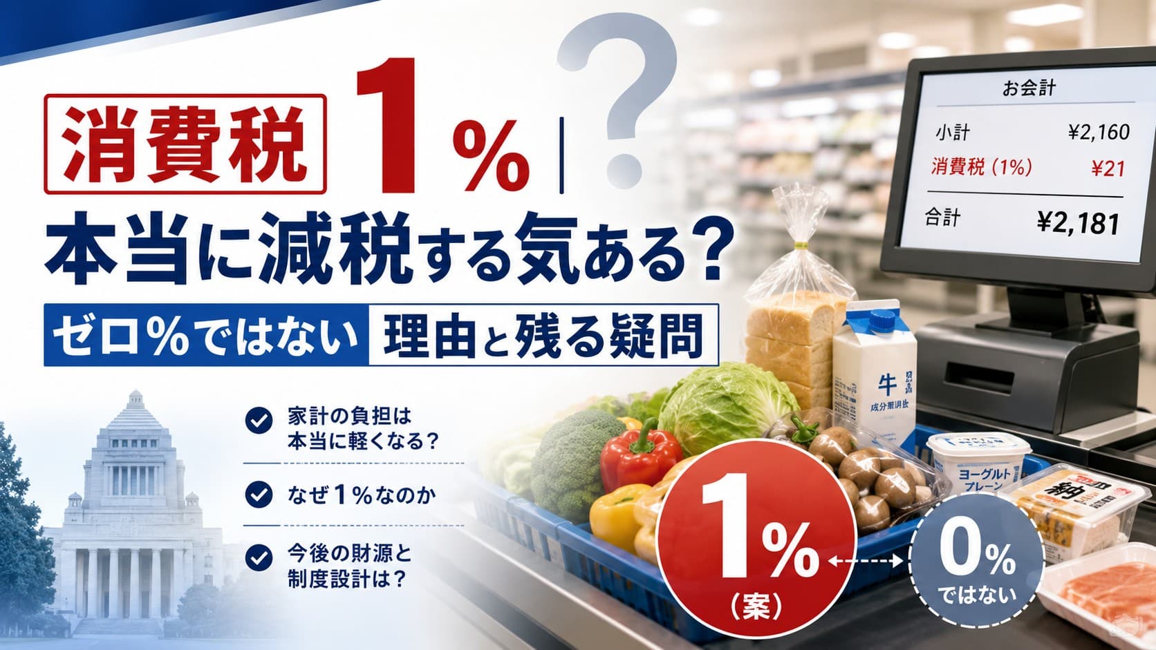 消費税1％